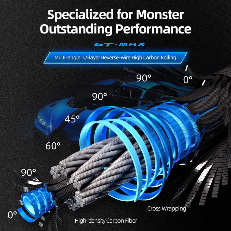 Woding GT MAX Monster Landing Net Rod