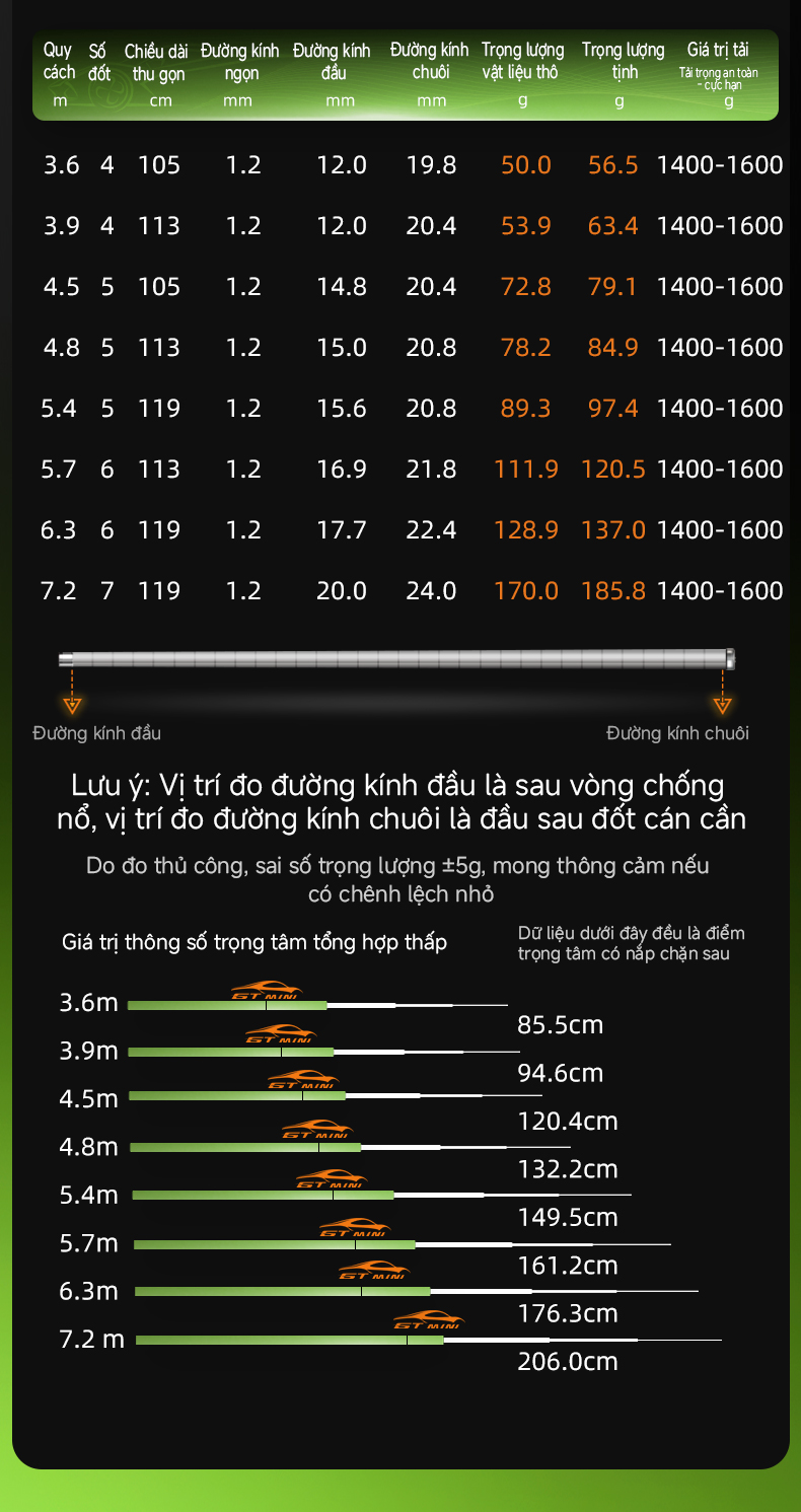 GT-mini改4---副本---副本_19.jpg