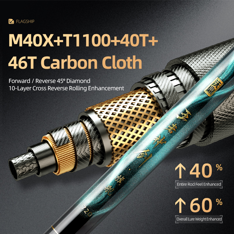 Woding King's Divine Sword Flagship Edition Fishing Rod