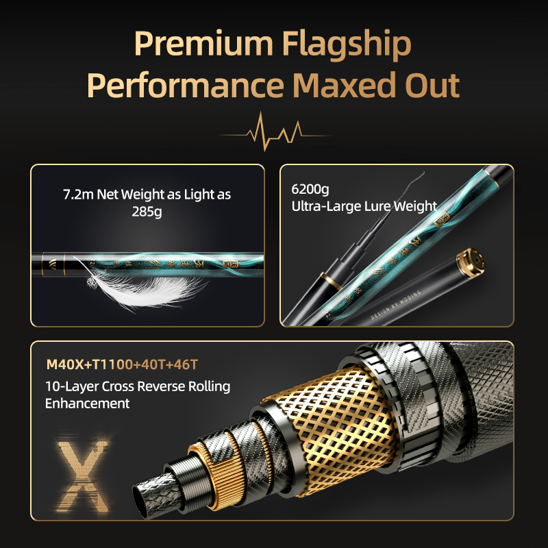 Woding King's Divine Sword Flagship Edition Fishing Rod