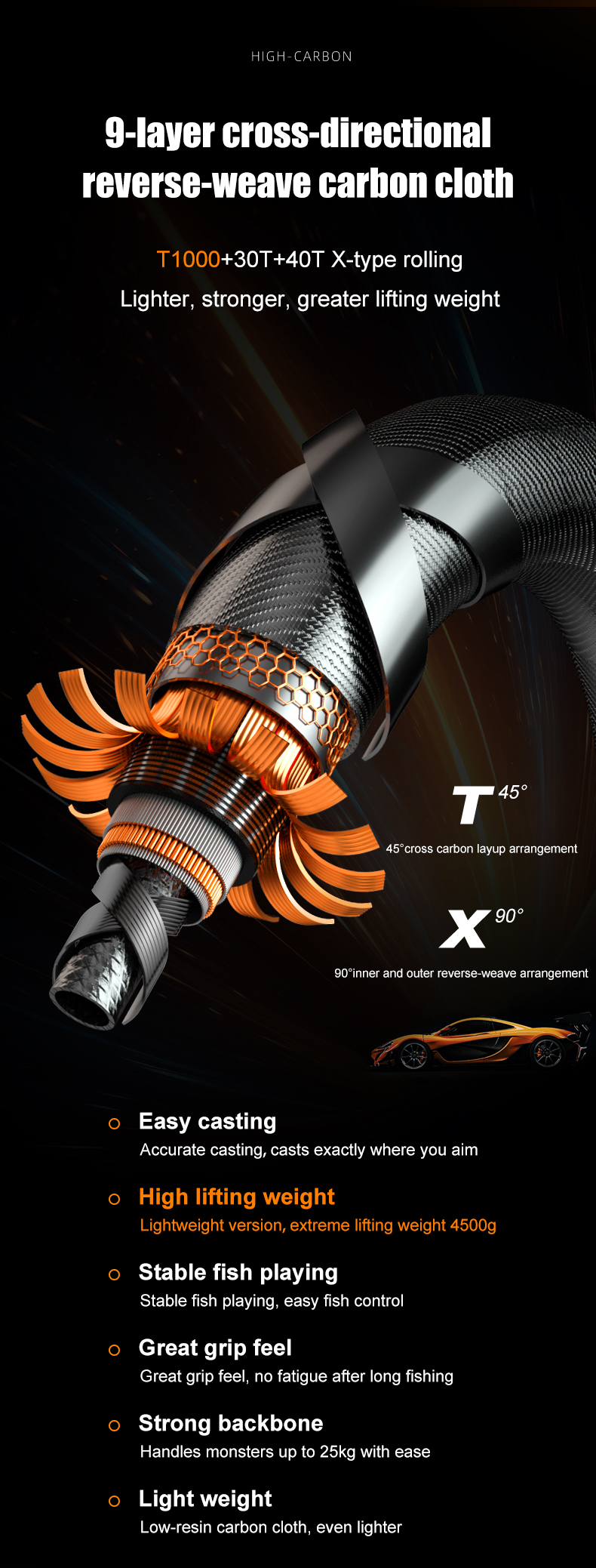 GT-Pro (6).jpg