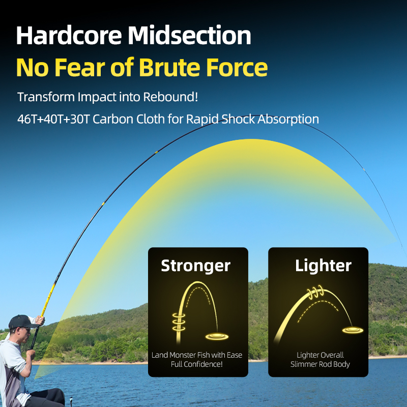 Woding GT-ULTRA Extremely Light Large Rod