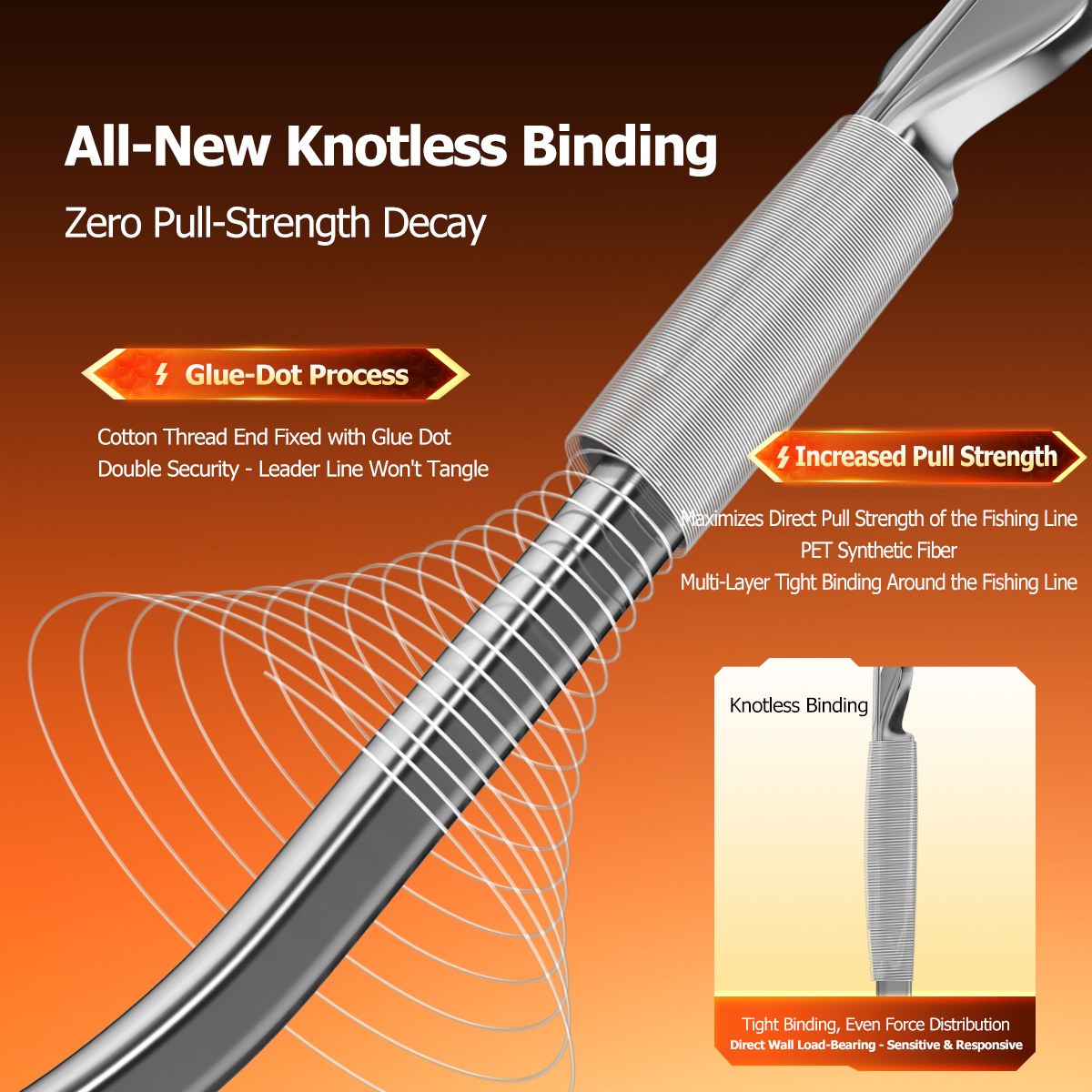 Woding Knotless Bighead & Silver Carp Kanto Hook