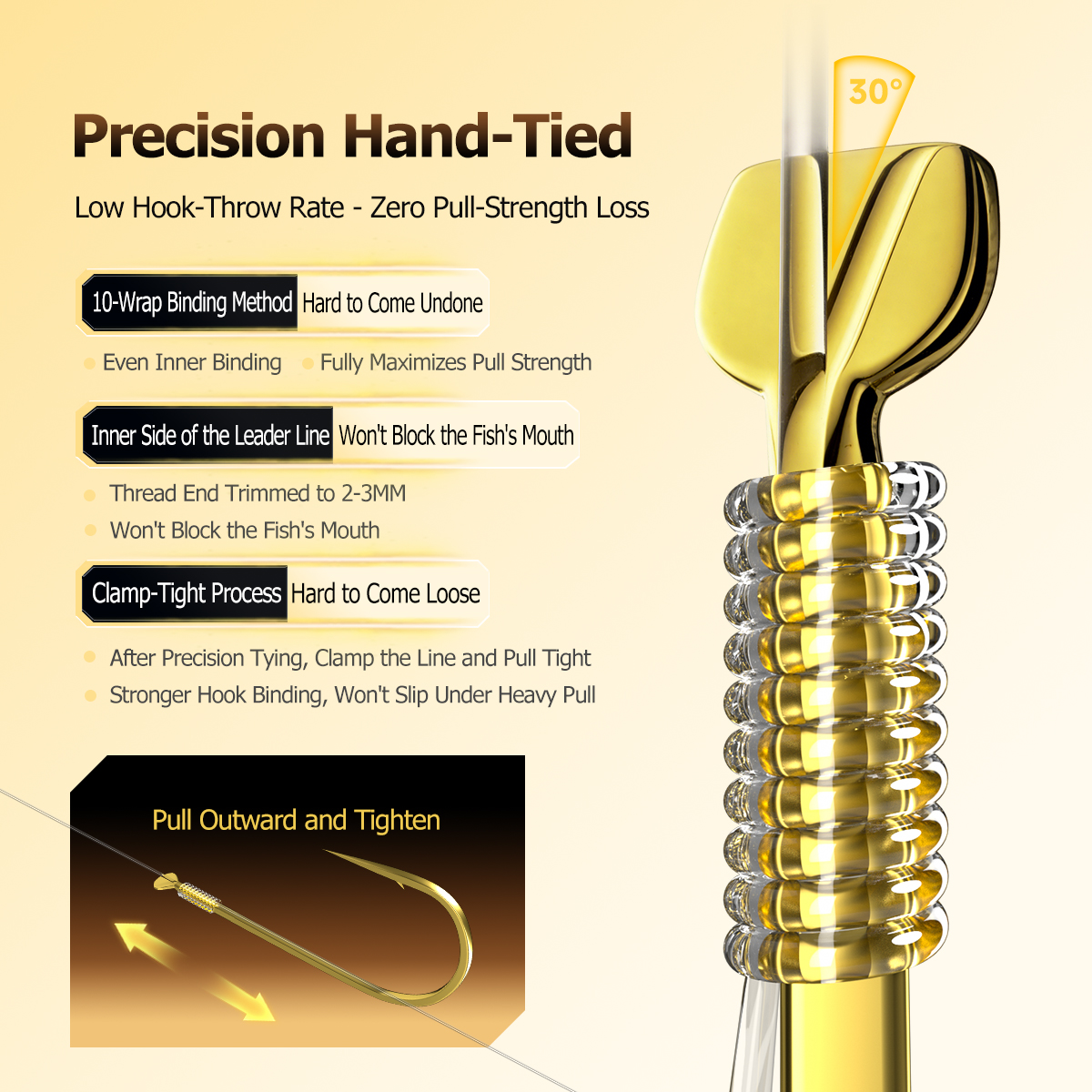 Woding Jinxiu Barbed/Barbless Fishing Hook