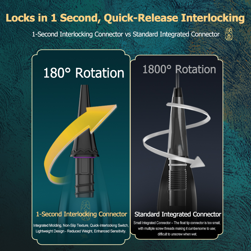 Woding Dynasty Tang Luminous Float: Color-changing bite indication